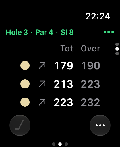 Hole 3, par 4: drie bunkers met de afstand tot erin en tot eroverheen